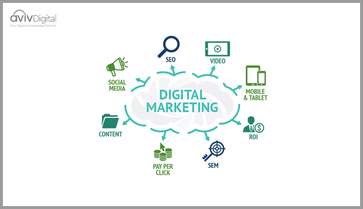 Emerging Trends in Digital Marketing Set To Rule in 2024