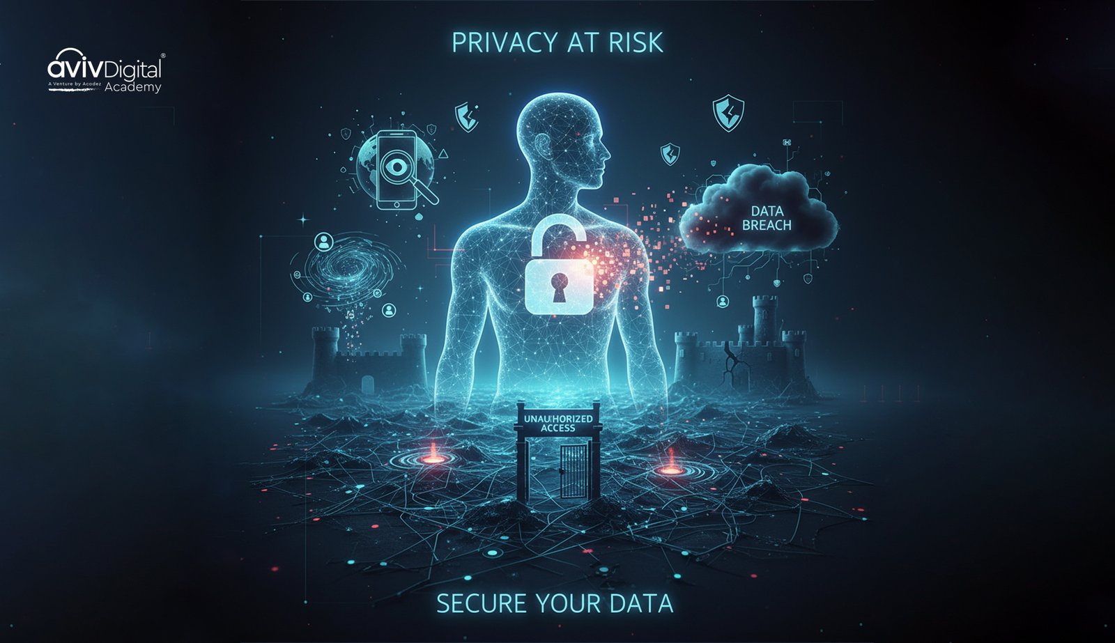 Data privacy and security risks on social media platforms