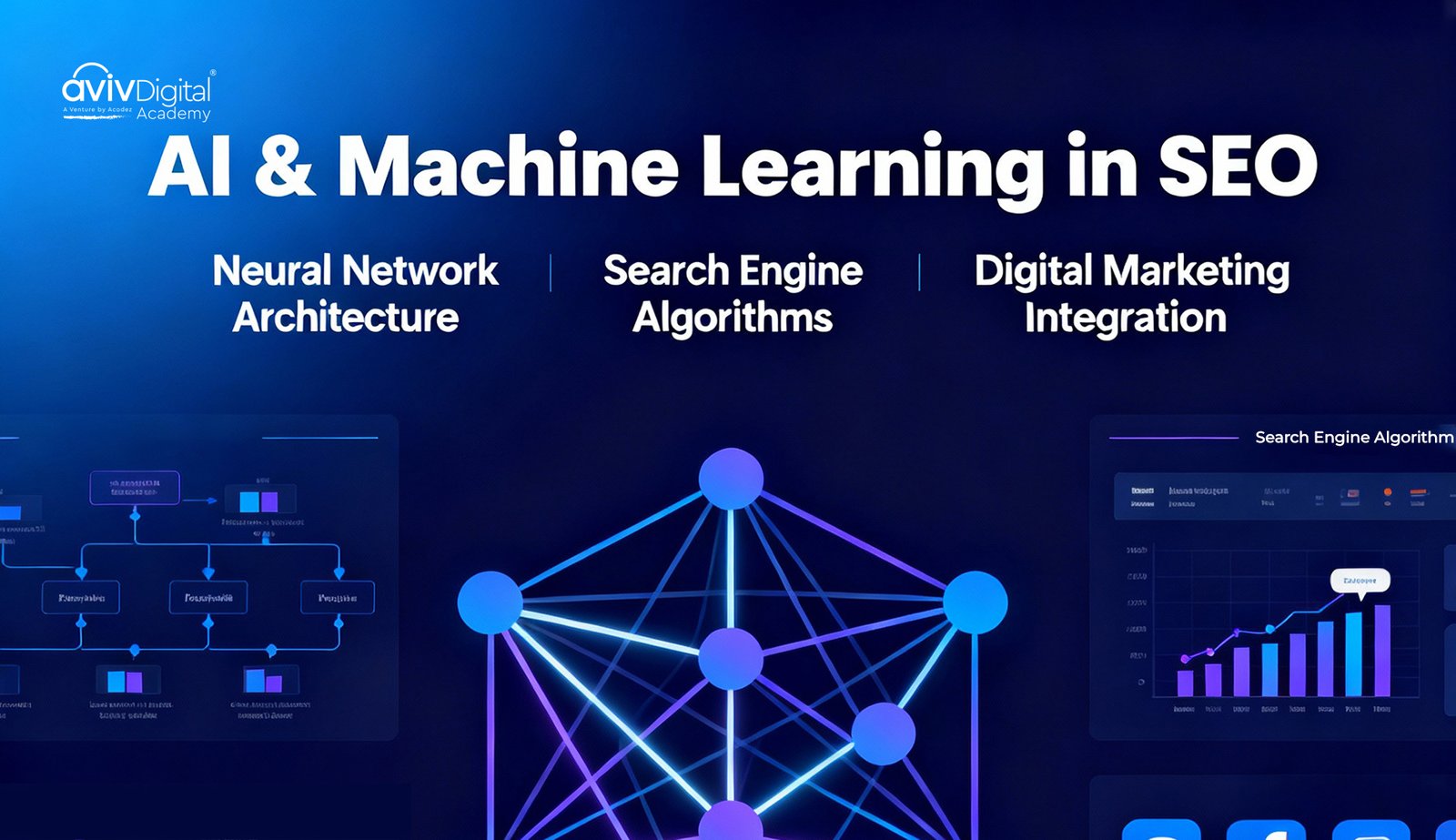 Artificial Intelligence transforming SEO in 2025