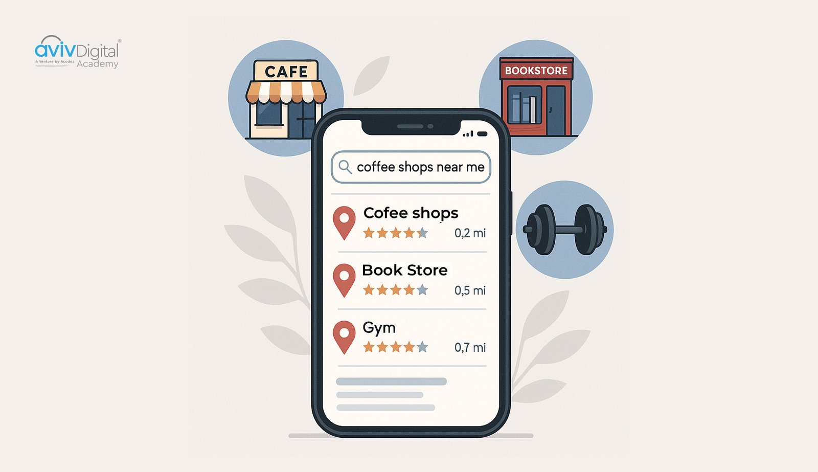 Understanding local search intent with mobile device and location-based results