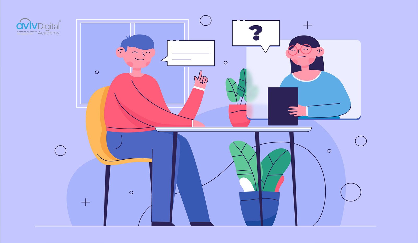 MERN Stack Interview Questions