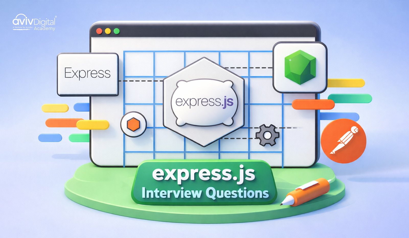 express.js interview questions
