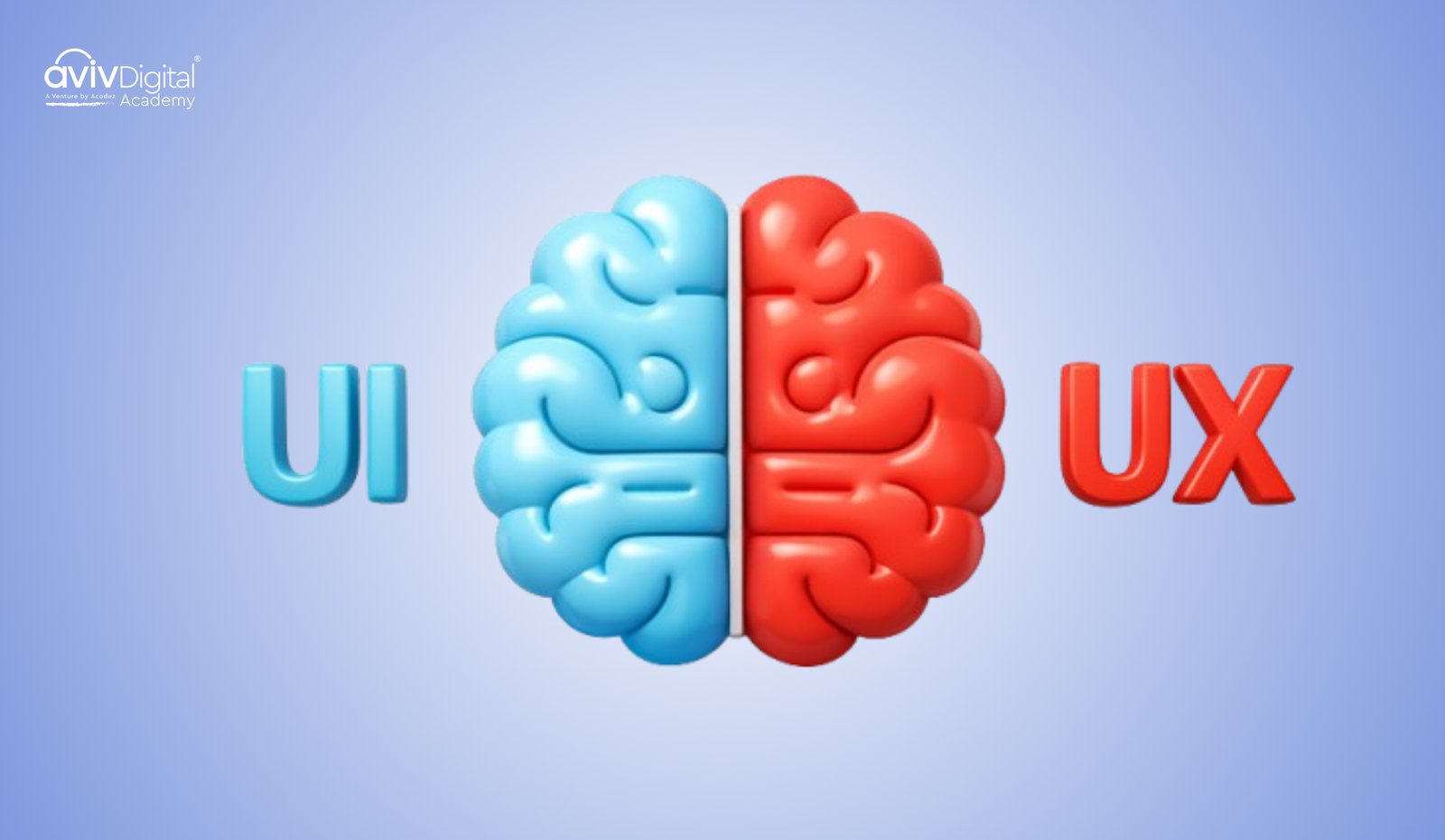 Best UI & UX Design Courses in India 