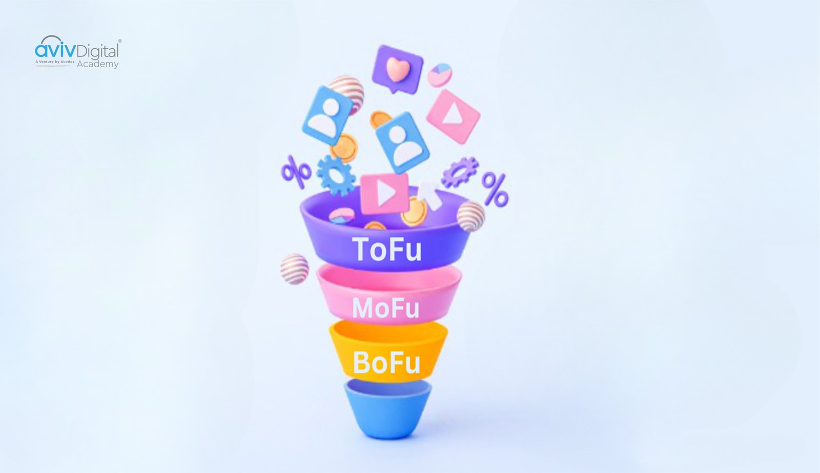 Stage of the Marketing Funnel