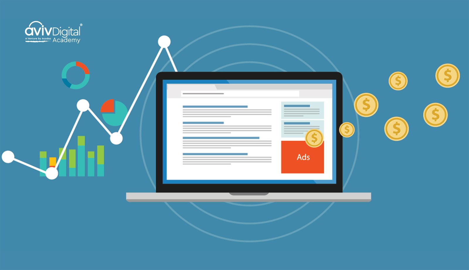 How Native Ads Work?