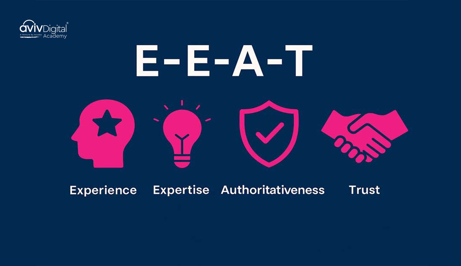 What is E-E-A-T?