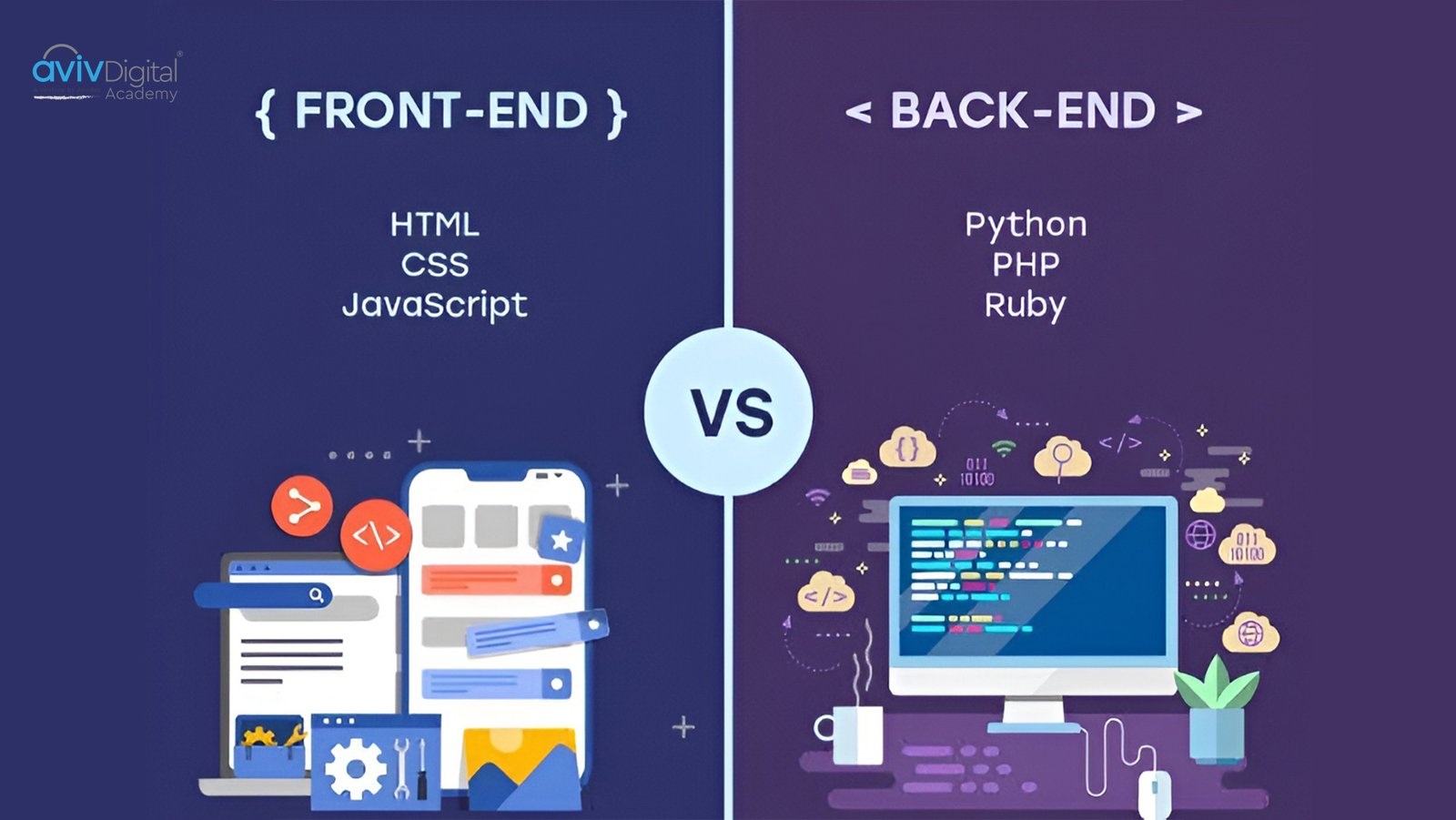 front-end vs back-end image