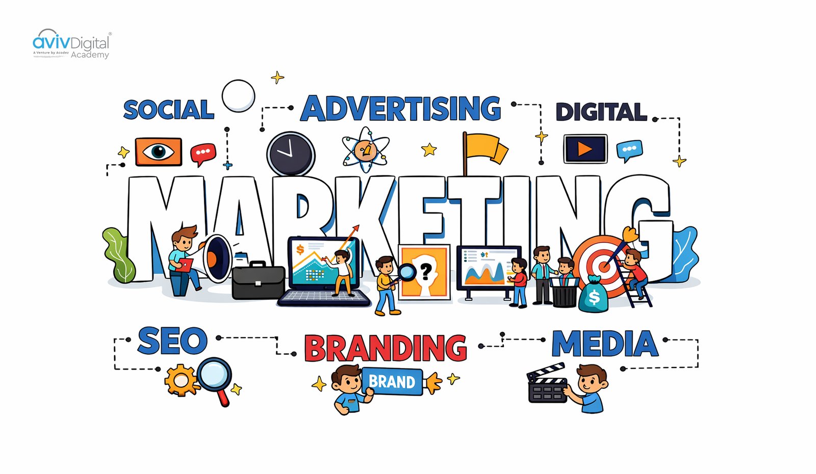 what-is-digital-marketing